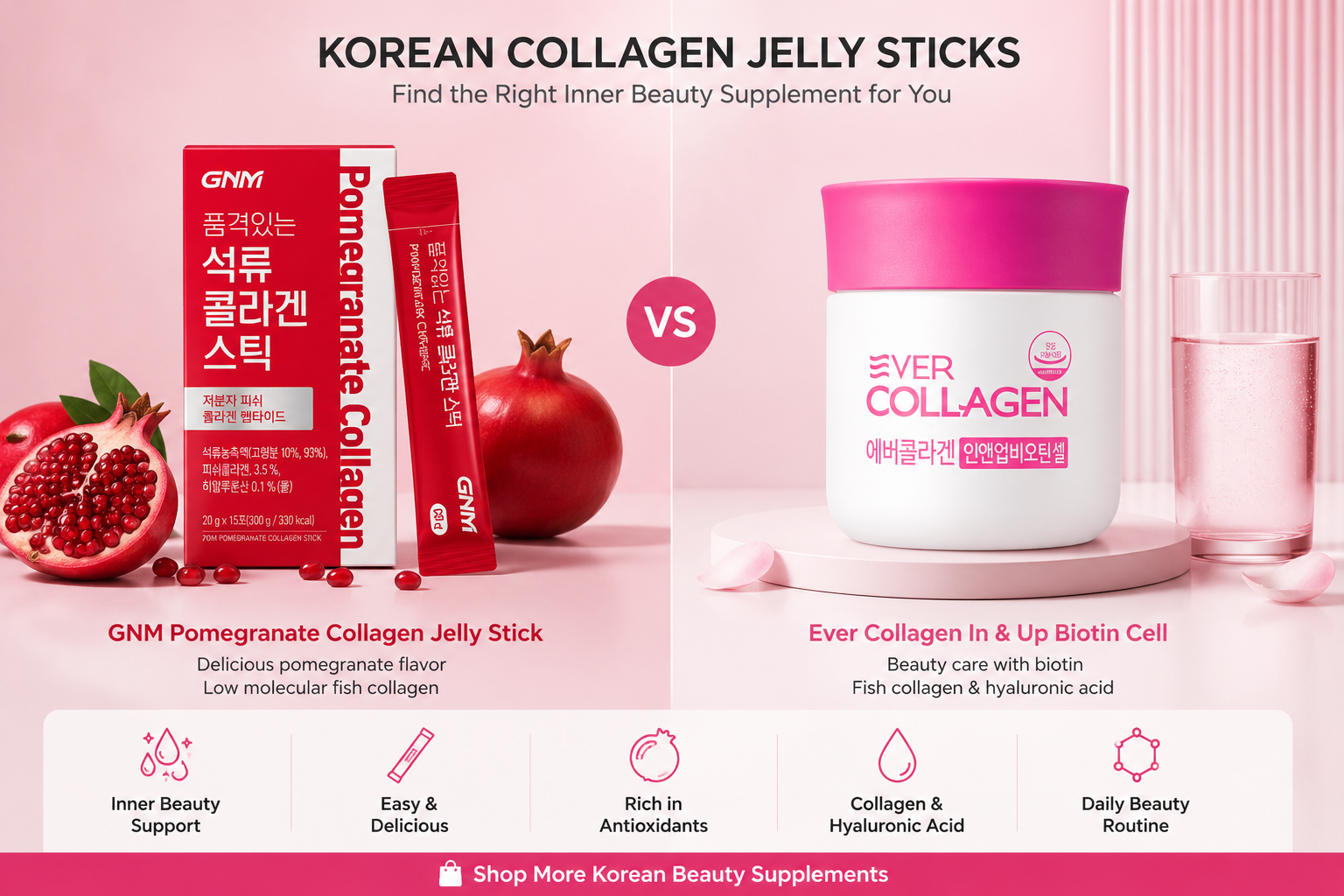 7 Things to Look for Before Buying a Korean Collagen Jelly Stick