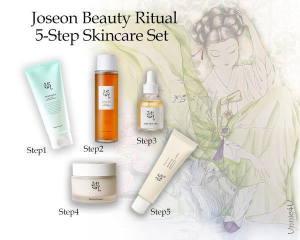 Beauty of Joseon 5 Step