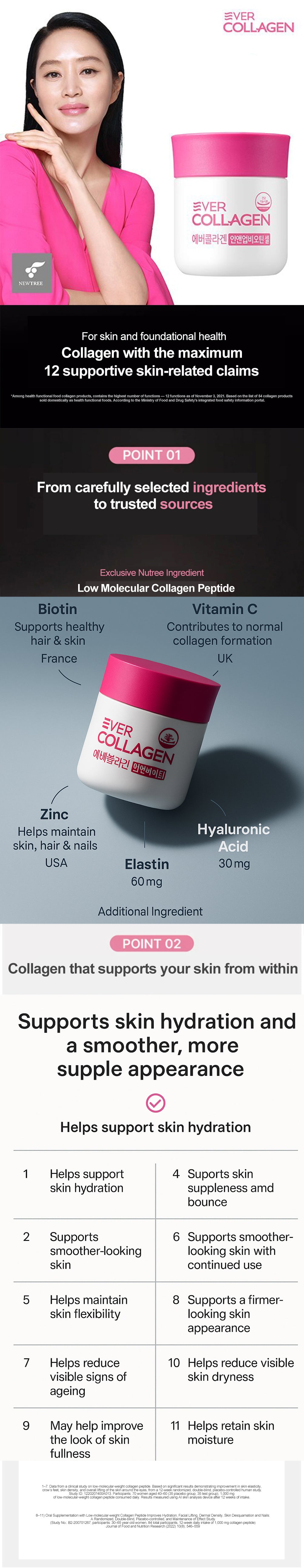[suppliment][Ever] Collagen In & Up Biotin cell>>KOREA Dispatch
