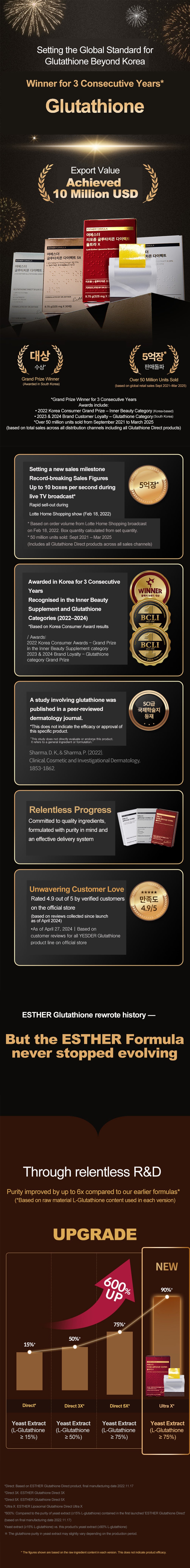 glutathione 700mg Glutathione Capsules Natural Anti-Aging Wrinkle Remover 700mg Skin Whitening
