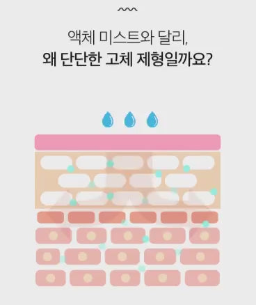 Load video: [Laundryou] Jelly Mist – Solid-Type Hydrating &amp; Calming Mist &gt;&gt;KOREA Dispatch